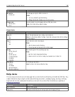 Preview for 204 page of Dell B3465DN User Manual