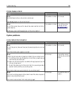 Preview for 266 page of Dell B3465DN User Manual