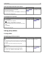 Preview for 270 page of Dell B3465DN User Manual