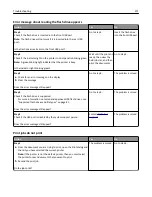 Preview for 271 page of Dell B3465DN User Manual