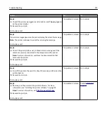 Preview for 272 page of Dell B3465DN User Manual