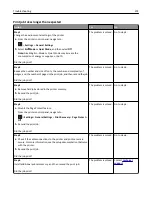 Preview for 274 page of Dell B3465DN User Manual