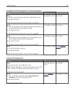 Preview for 275 page of Dell B3465DN User Manual