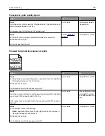 Preview for 290 page of Dell B3465DN User Manual