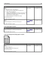 Preview for 294 page of Dell B3465DN User Manual