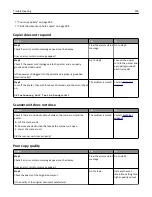 Preview for 296 page of Dell B3465DN User Manual