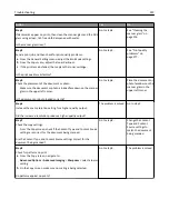 Preview for 297 page of Dell B3465DN User Manual