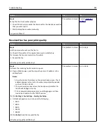 Preview for 304 page of Dell B3465DN User Manual