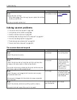 Preview for 305 page of Dell B3465DN User Manual