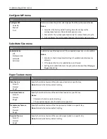 Preview for 83 page of Dell B5460dn Mono Laser Printer User Manual