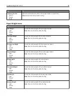 Preview for 85 page of Dell B5460dn Mono Laser Printer User Manual