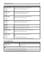 Preview for 86 page of Dell B5460dn Mono Laser Printer User Manual