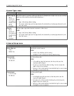 Preview for 88 page of Dell B5460dn Mono Laser Printer User Manual