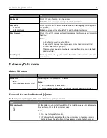 Preview for 91 page of Dell B5460dn Mono Laser Printer User Manual