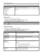 Preview for 93 page of Dell B5460dn Mono Laser Printer User Manual