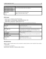 Preview for 95 page of Dell B5460dn Mono Laser Printer User Manual