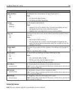 Preview for 100 page of Dell B5460dn Mono Laser Printer User Manual