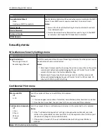 Preview for 104 page of Dell B5460dn Mono Laser Printer User Manual