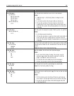 Preview for 111 page of Dell B5460dn Mono Laser Printer User Manual