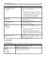 Preview for 112 page of Dell B5460dn Mono Laser Printer User Manual