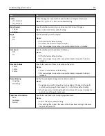 Preview for 113 page of Dell B5460dn Mono Laser Printer User Manual