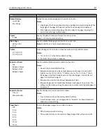 Preview for 117 page of Dell B5460dn Mono Laser Printer User Manual