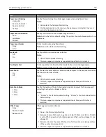 Preview for 118 page of Dell B5460dn Mono Laser Printer User Manual