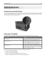 Preview for 133 page of Dell B5460dn Mono Laser Printer User Manual