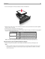 Preview for 153 page of Dell B5460dn Mono Laser Printer User Manual