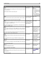 Preview for 190 page of Dell B5460dn Mono Laser Printer User Manual