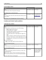 Preview for 191 page of Dell B5460dn Mono Laser Printer User Manual