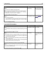 Preview for 192 page of Dell B5460dn Mono Laser Printer User Manual