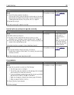 Preview for 193 page of Dell B5460dn Mono Laser Printer User Manual