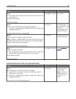 Preview for 194 page of Dell B5460dn Mono Laser Printer User Manual