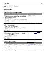 Preview for 197 page of Dell B5460dn Mono Laser Printer User Manual