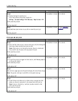 Preview for 201 page of Dell B5460dn Mono Laser Printer User Manual