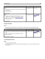 Preview for 202 page of Dell B5460dn Mono Laser Printer User Manual