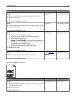 Preview for 207 page of Dell B5460dn Mono Laser Printer User Manual