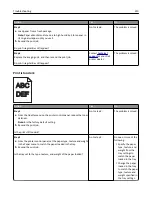 Preview for 210 page of Dell B5460dn Mono Laser Printer User Manual