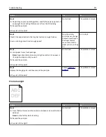 Preview for 211 page of Dell B5460dn Mono Laser Printer User Manual