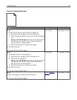 Preview for 213 page of Dell B5460dn Mono Laser Printer User Manual