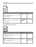 Preview for 216 page of Dell B5460dn Mono Laser Printer User Manual