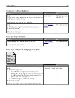 Preview for 219 page of Dell B5460dn Mono Laser Printer User Manual