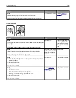 Preview for 220 page of Dell B5460dn Mono Laser Printer User Manual