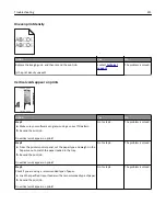 Preview for 221 page of Dell B5460dn Mono Laser Printer User Manual