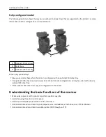 Preview for 14 page of Dell B5465dnf Mono Laser Printer MFP User Manual