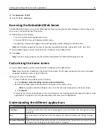 Preview for 22 page of Dell B5465dnf Mono Laser Printer MFP User Manual