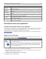 Preview for 23 page of Dell B5465dnf Mono Laser Printer MFP User Manual