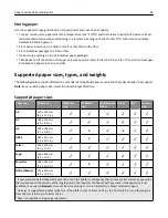 Preview for 83 page of Dell B5465dnf Mono Laser Printer MFP User Manual