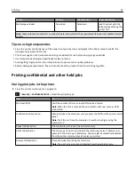 Preview for 91 page of Dell B5465dnf Mono Laser Printer MFP User Manual